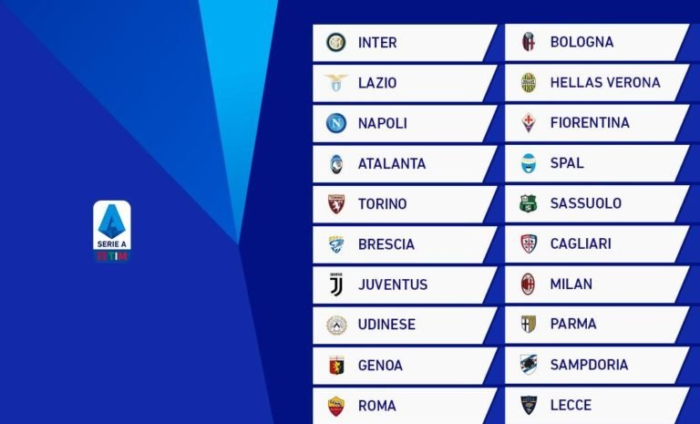 Serie A Table Classification Of Italian League Soccer Antenna