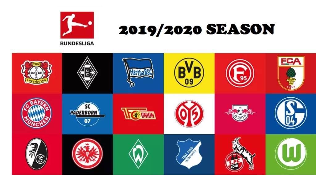 Bundesliga Table Who is leading the german league? SoccerAntenna